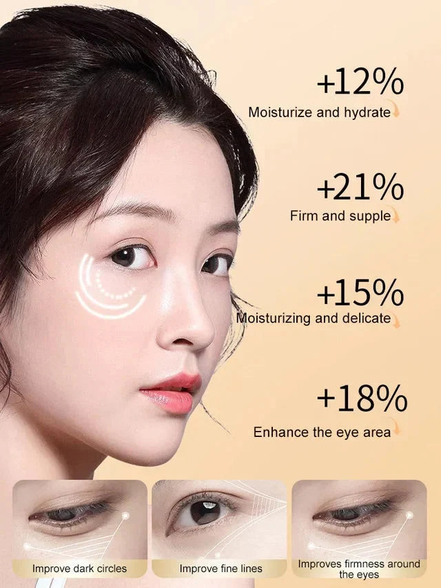 Gentian Anti-Wrinkle Eye Cream (4.9⭐ /2762 reviews)